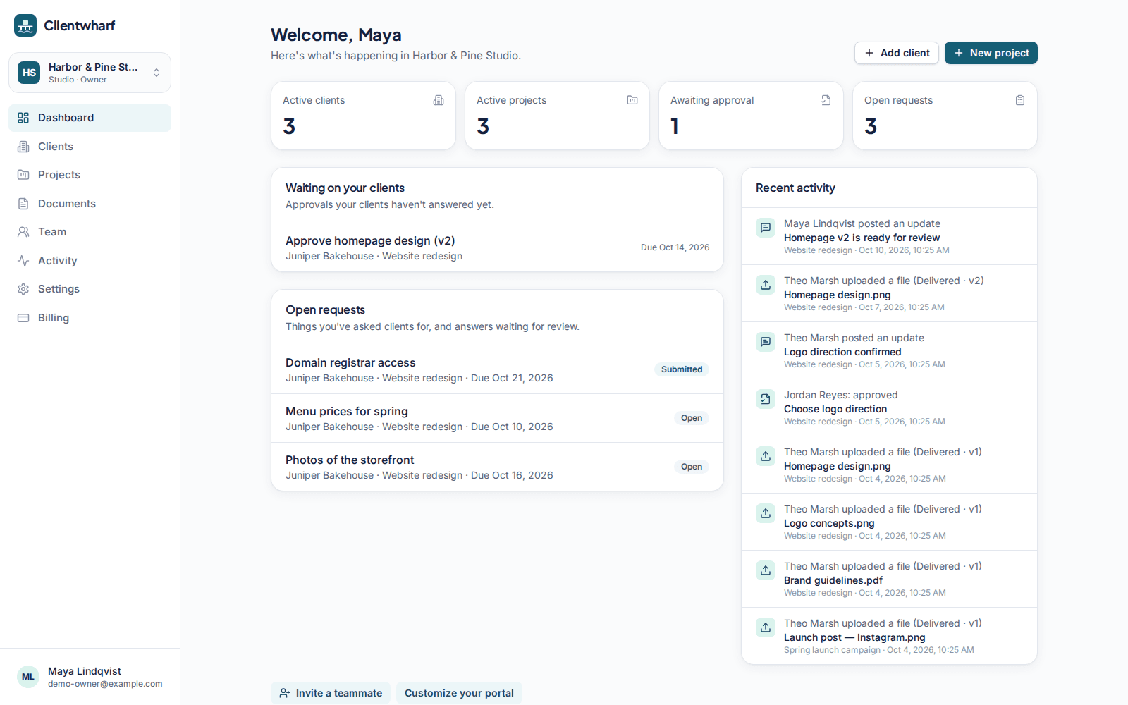 The Clientwharf dashboard listing clients, active projects and items waiting on clients